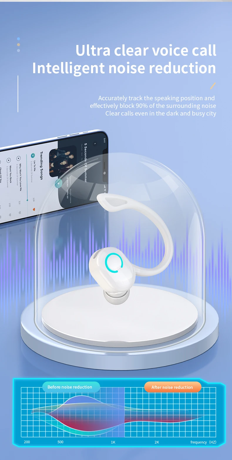 Wireless Bluetooth Earphones HIFI Bass With HD MIC Ear-Hook Earbuds Noise Cancelling Life Waterproof Game Sports Music Headsets - Image 17