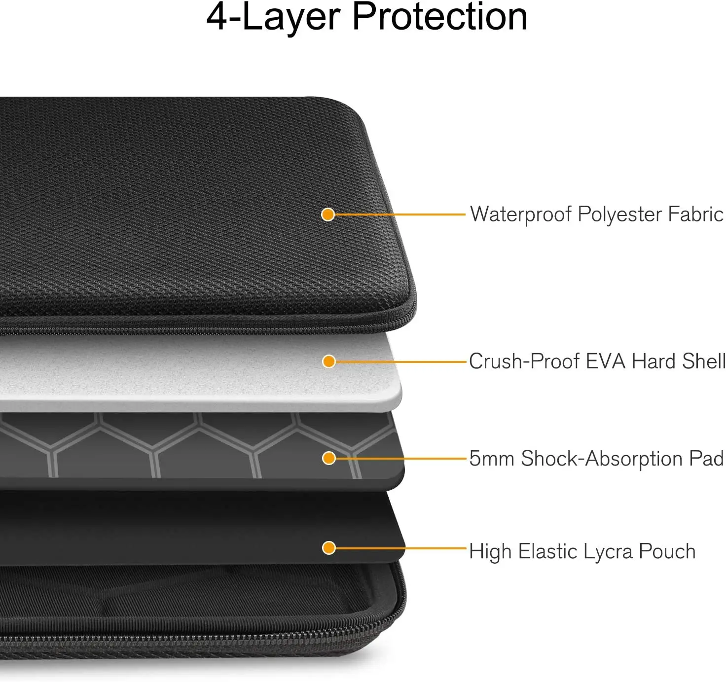 13 14 15.6 inch Laptop Sleeve Bag Shockproof Computer Bag Waterproof EVA Protective Carrying Case Black with Straps - Image 5