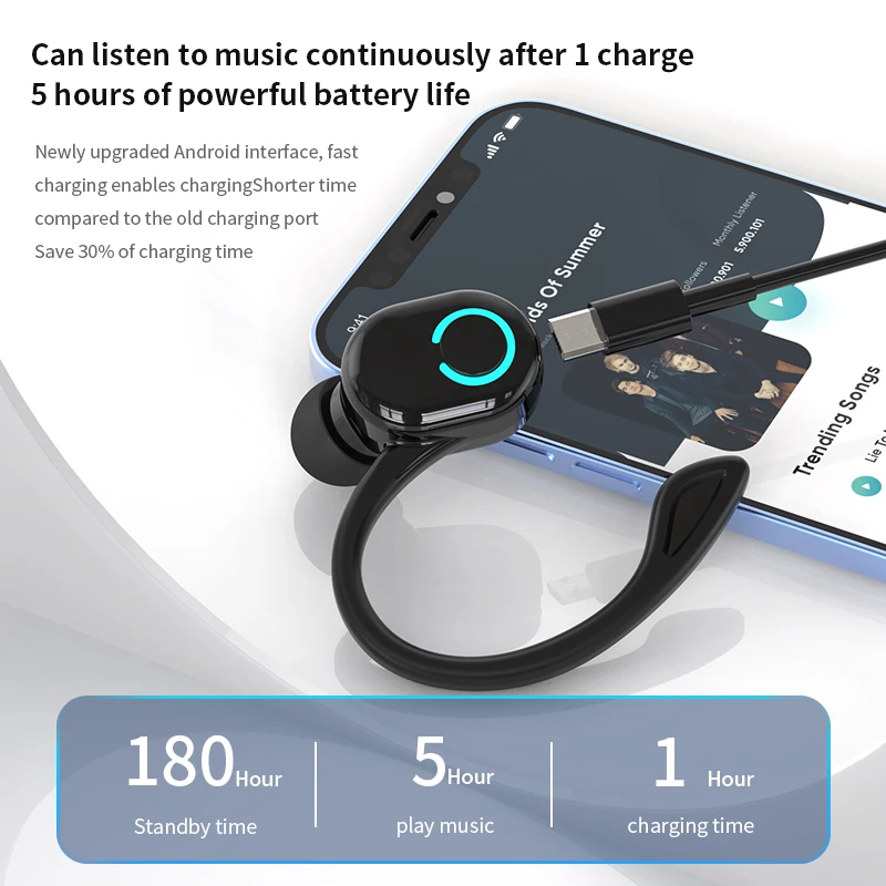 Wireless Bluetooth Earphones HIFI Bass With HD MIC Ear-Hook Earbuds Noise Cancelling Life Waterproof Game Sports Music Headsets - Image 6