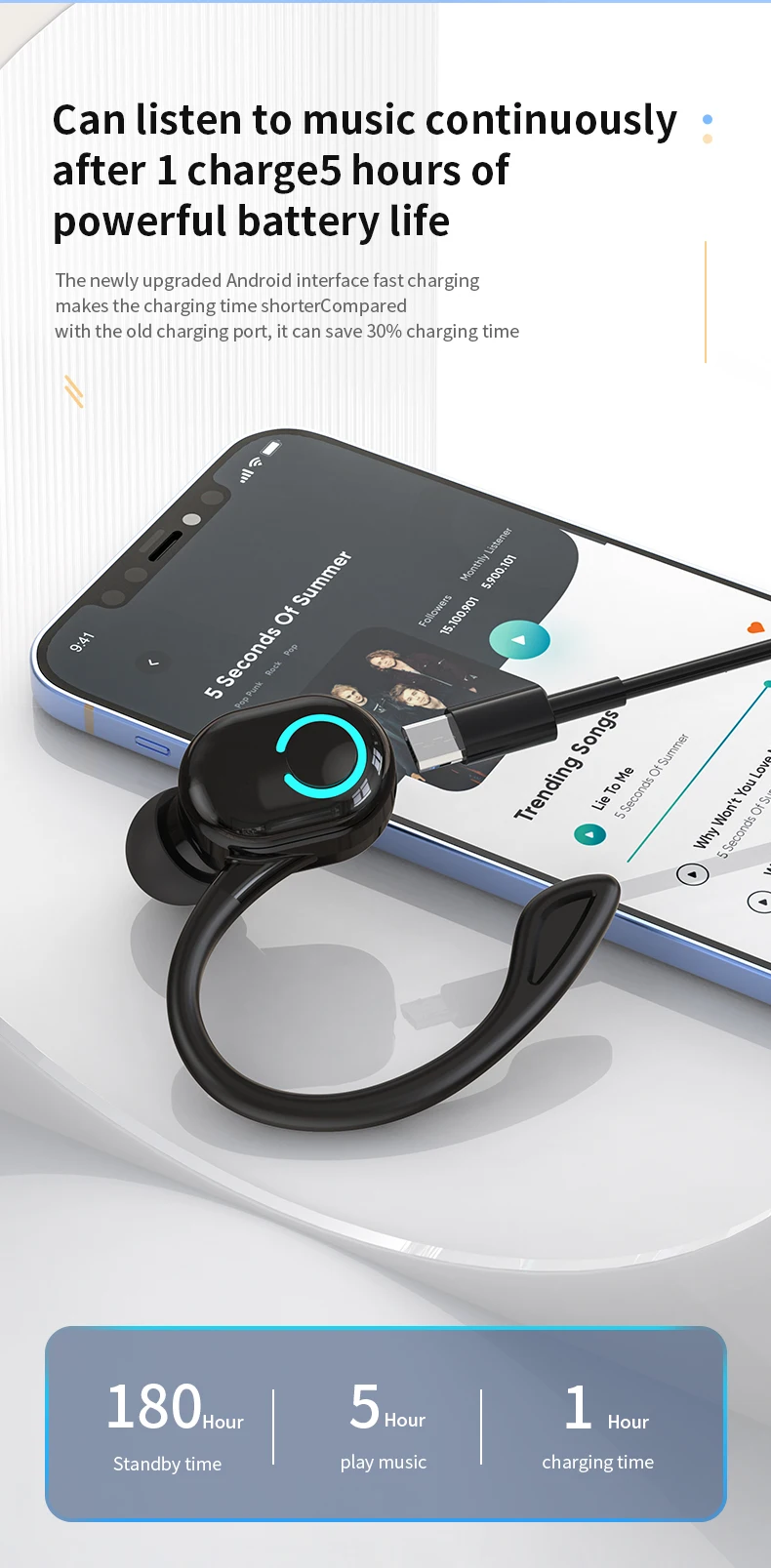 Wireless Bluetooth Earphones HIFI Bass With HD MIC Ear-Hook Earbuds Noise Cancelling Life Waterproof Game Sports Music Headsets - Image 16
