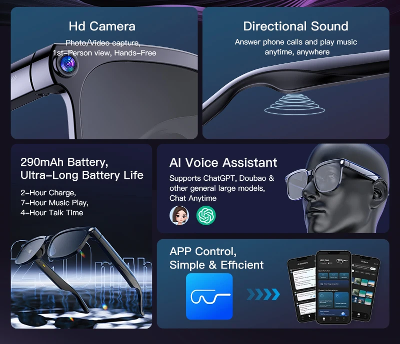 2026 New Smart AI Glasses 1080P HD Video Record Camera ChatGPT Bluetooth Call 32GB ROM Language Translation Music Sunglasses Men - Image 12