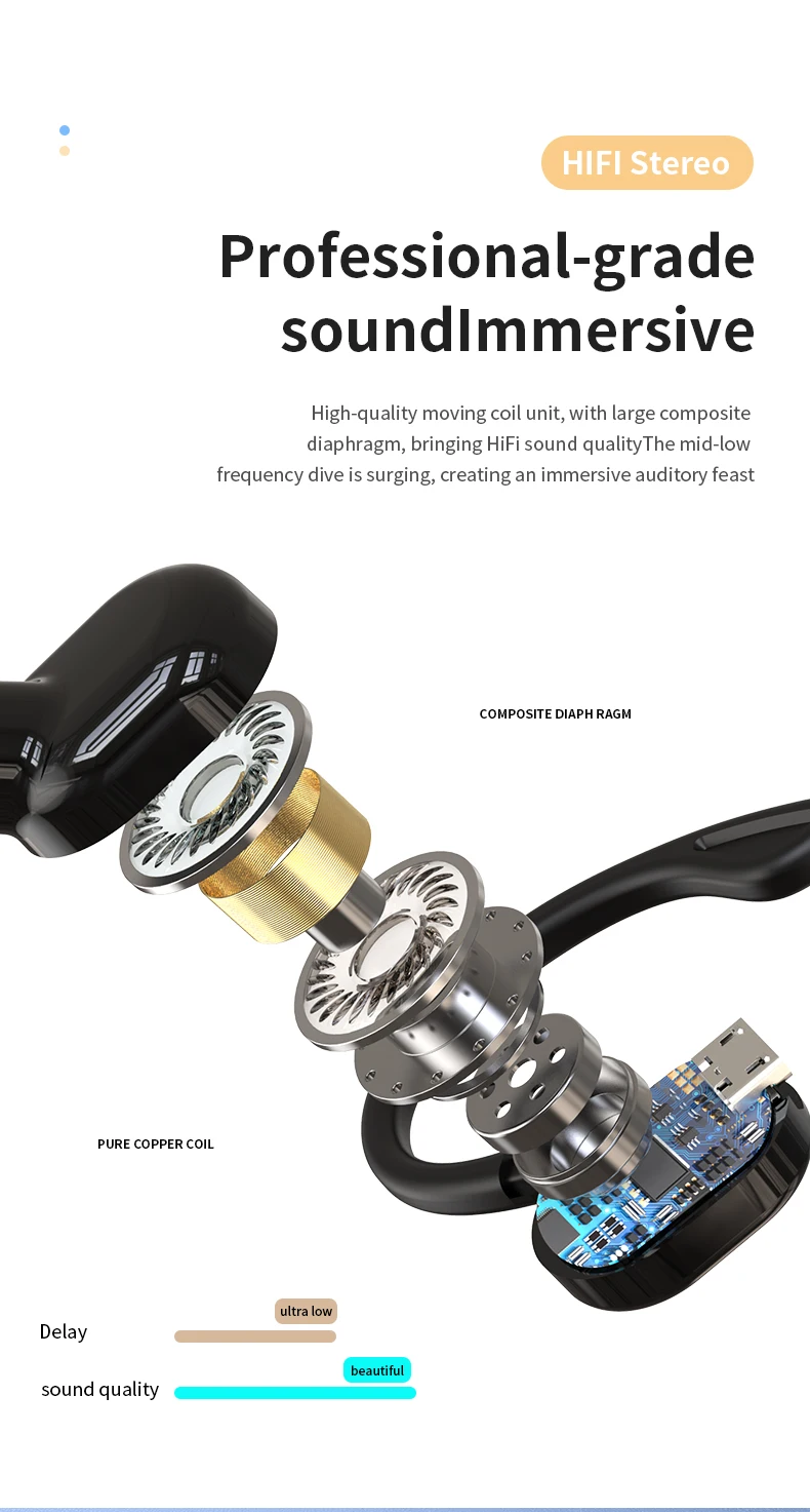 Wireless Bluetooth Earphones HIFI Bass With HD MIC Ear-Hook Earbuds Noise Cancelling Life Waterproof Game Sports Music Headsets - Image 18