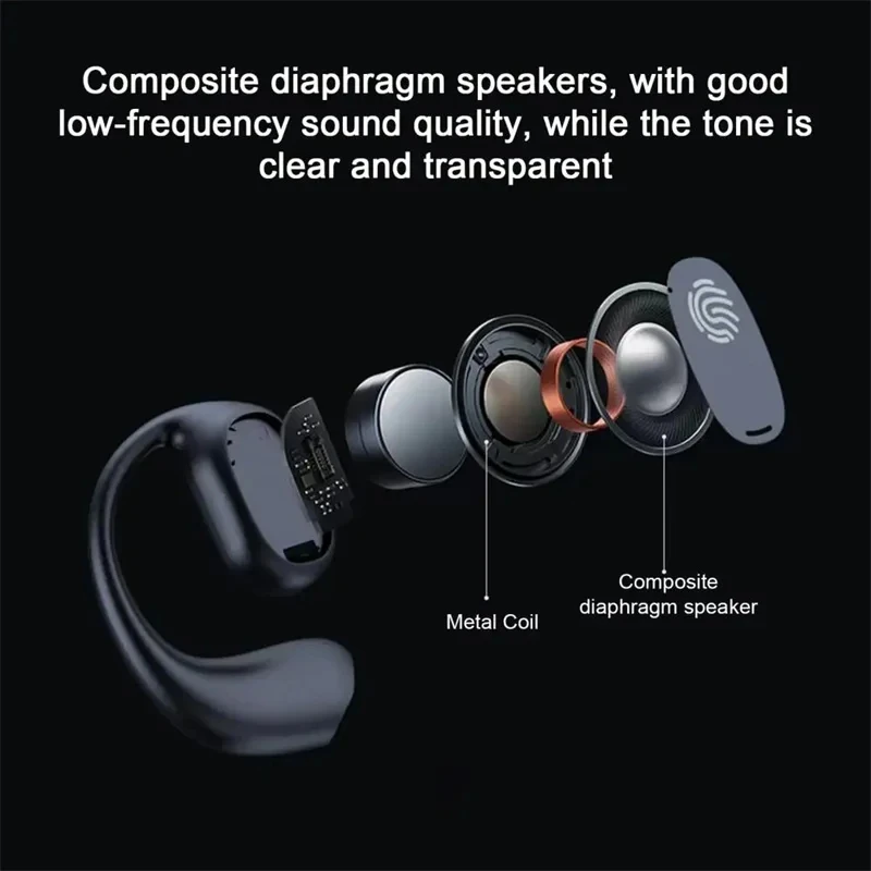 Wireless Headphones Bluetooth Headset With Microphone Bone Conduction Handsfree Noise Canceling Earphones For Driving Audifonos - Image 3