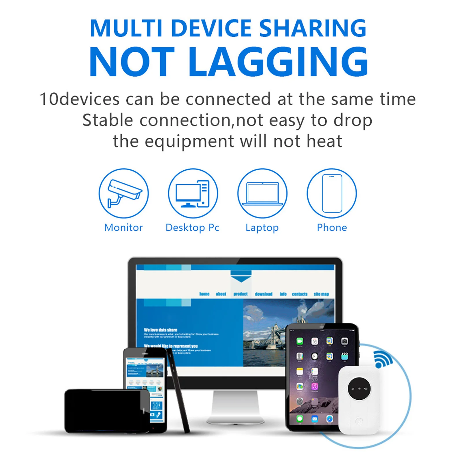 Portable 4G 5G Router with SIM Card Slot Durable 300Mbps Mobile Hotspot Connect Up to 10 Devices for Traveling Business Trips - Image 2
